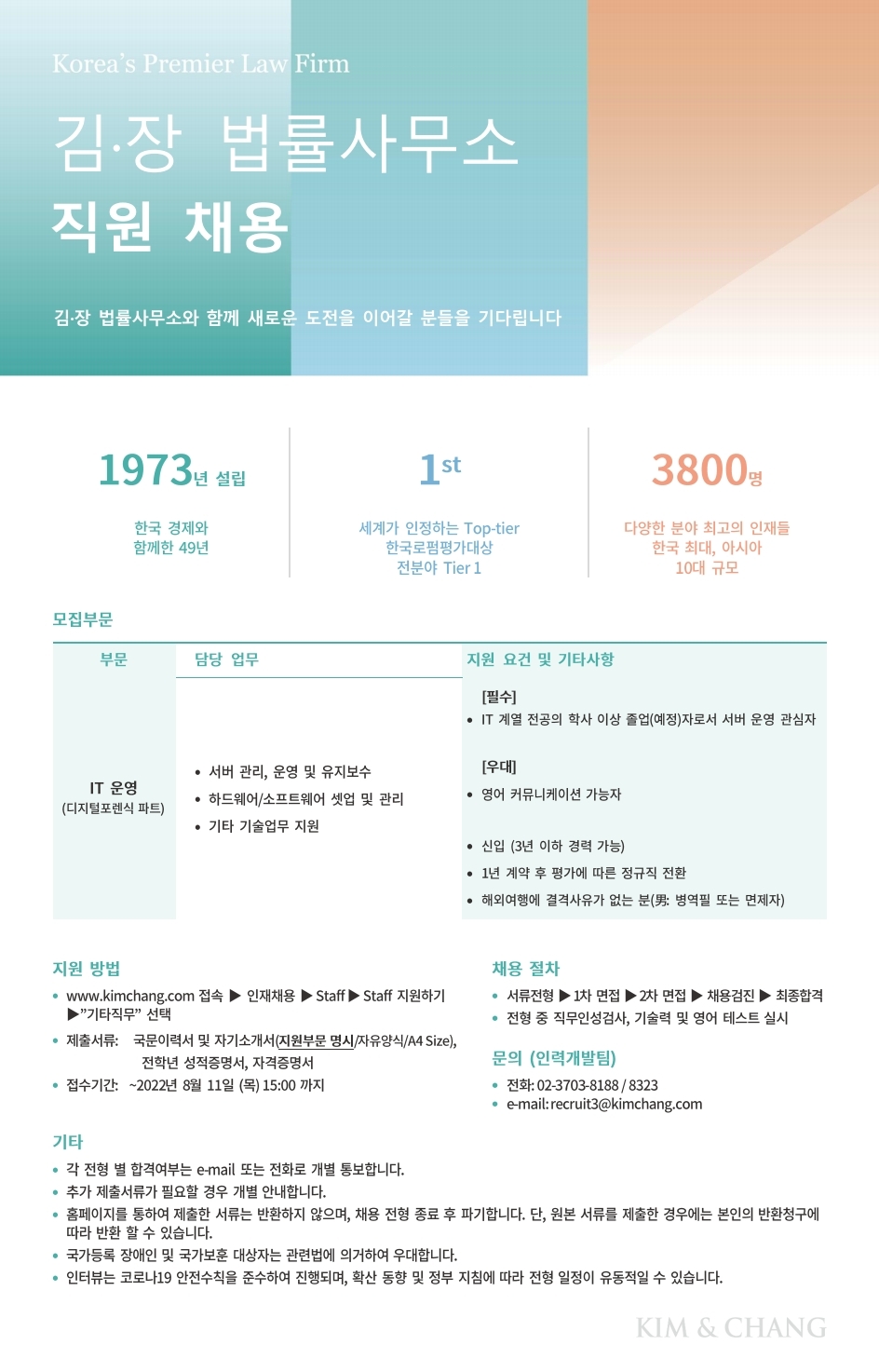 Contents image